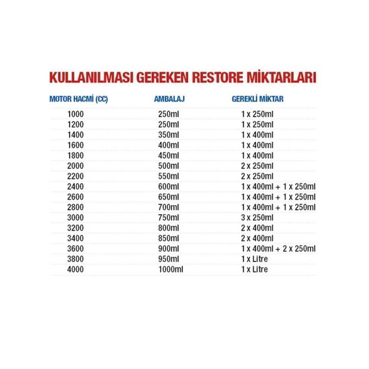 restore04
