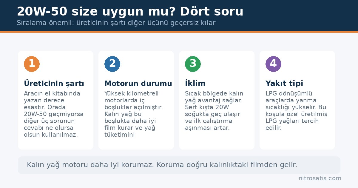 20W-50 motor yağı size uygun mu: dört kontrol adımı